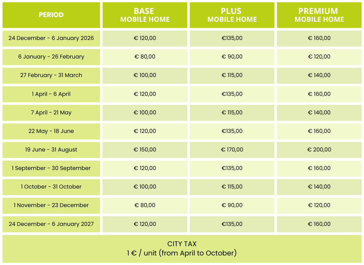 price camping garda lake