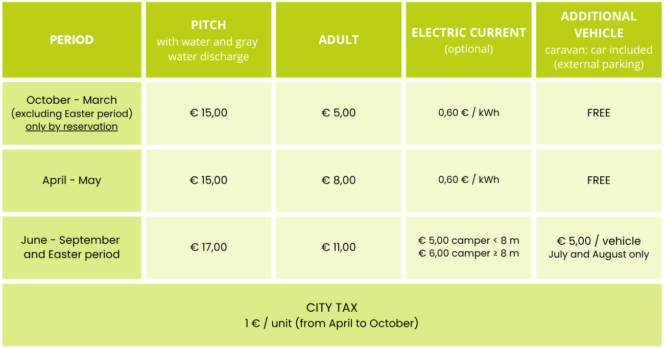 price camping garda lake